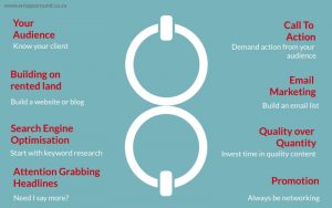 8 Ways To Improve Your Digital Marketing Strategy